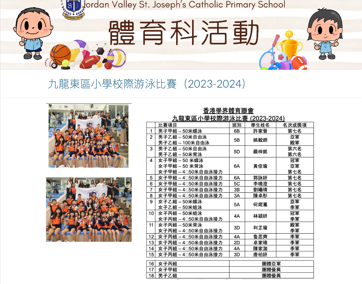 九龍東區小學校際游泳比賽（2023-2024）