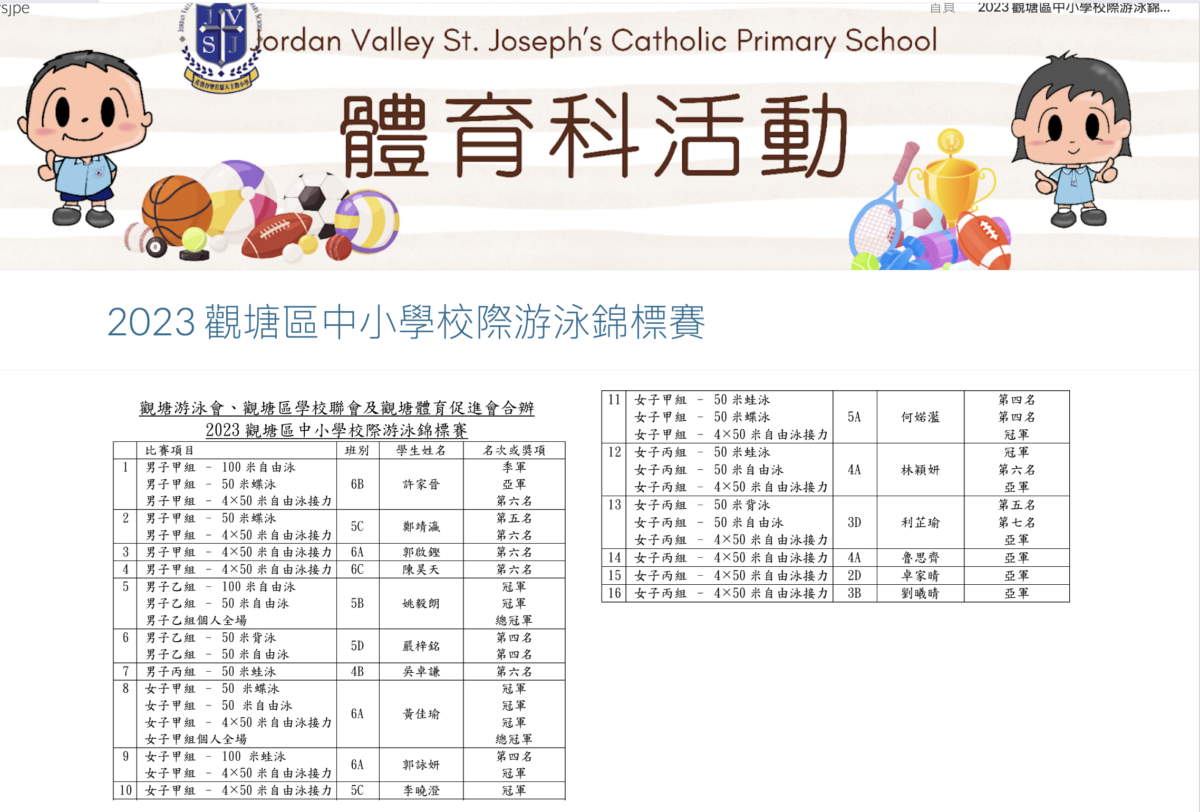 2023 觀塘區中小學校際游泳錦標賽